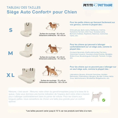 Siège Auto Confort+ pour Chien