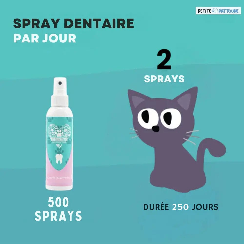 Spray Dentaire 100% Naturel pour Chats