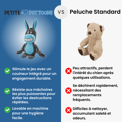 La peluche indestructible qui dure vraiment