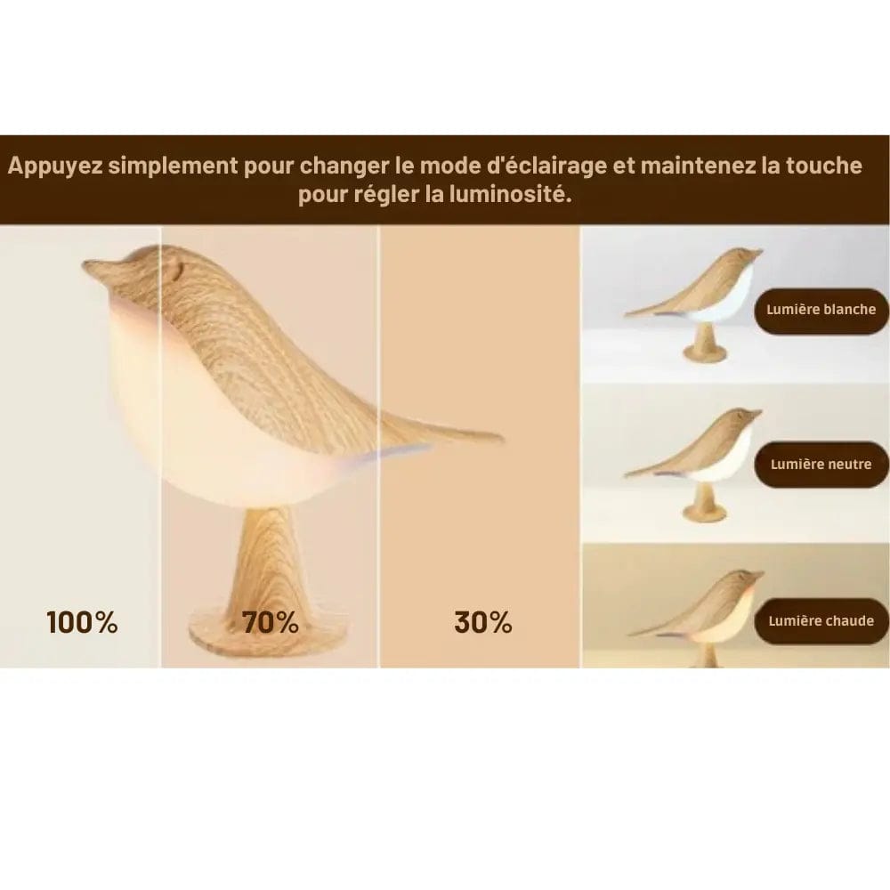 Lampe de Chevet Tactile Design Oiseau